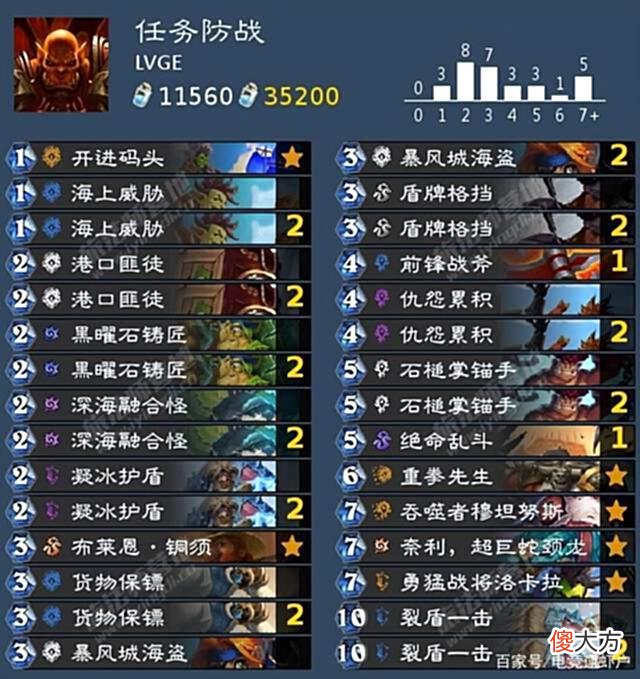 【游戏迷】炉石传说：开船任务别急着分，海盗战的另外一种打开方式