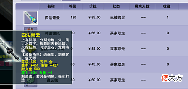 【游戏迷】梦幻西游：摊位摆600万几天都没人理睬，随手丢藏宝阁，被瞬秒？