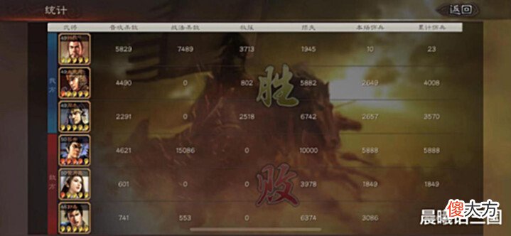 【游戏迷】单核白板孙权, 不仅能玩还挺猛