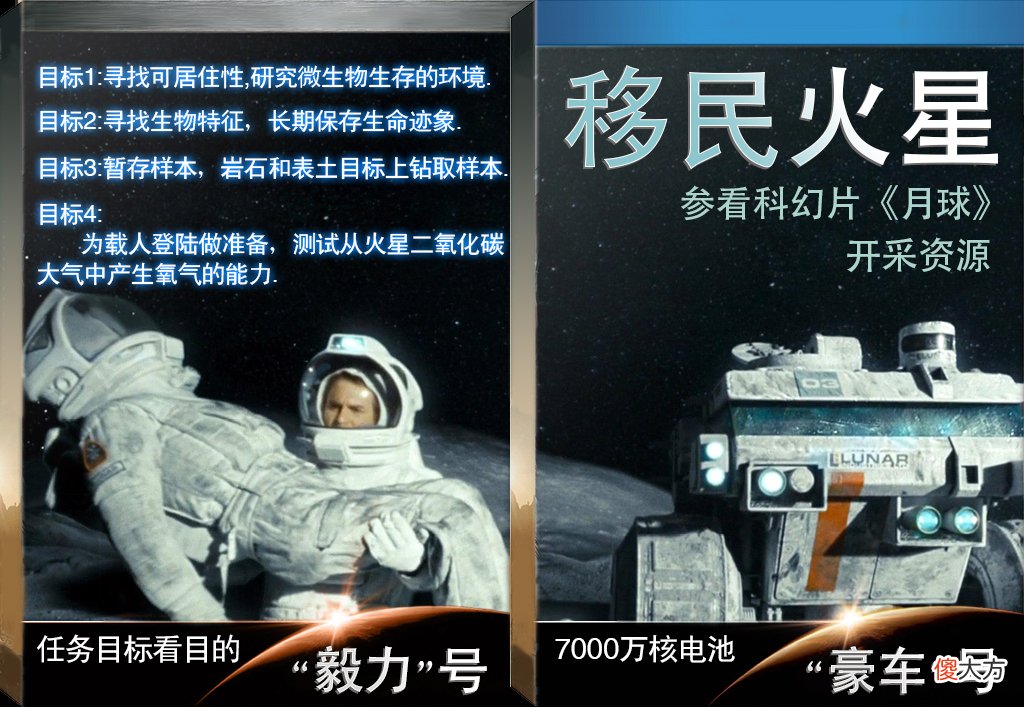 对比火星与地球 火星和地球的比较