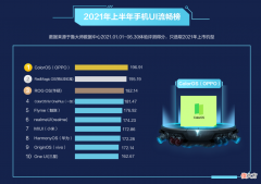 真正把电脑和手机无缝连接起来了 把电脑和手机连在一起