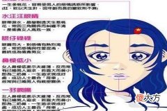 人中长的女性在面相上有什么说法
