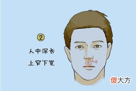没有人中的女人面相好吗