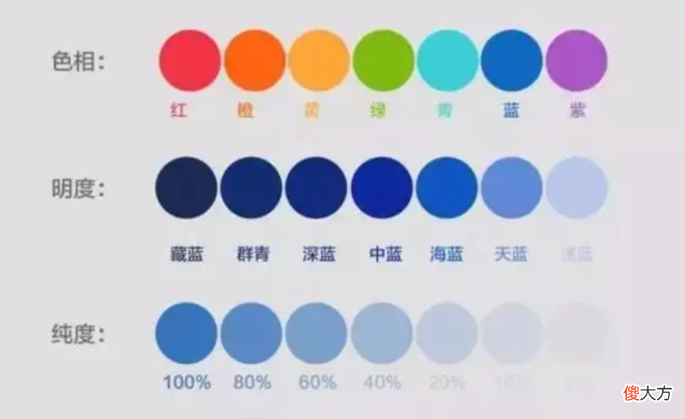 【游戏世界】制作人是怎样做游戏的