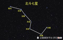 二十四节气：今天是立夏，古人在这一天干些什么呢？