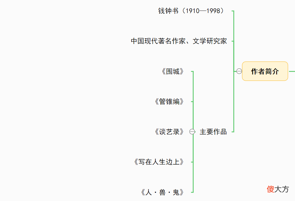 不一样的讽刺 讽刺和嘲讽一样吗