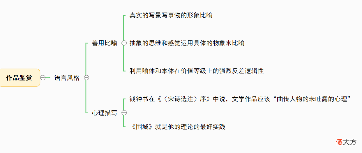 不一样的讽刺 讽刺和嘲讽一样吗