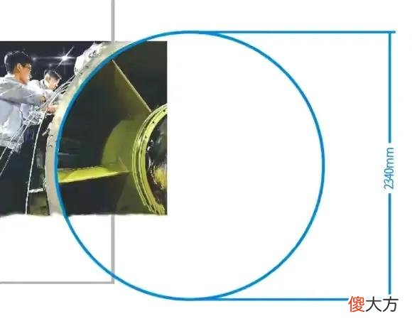 不是160KN 不是160么