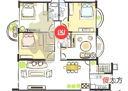 住宅中宫位风水讲究