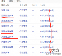 如果你想考公务员，那么行政管理专业是你不错的选择