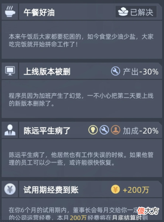 【游戏世界】游戏《社畜的福报》——员工的自救指南