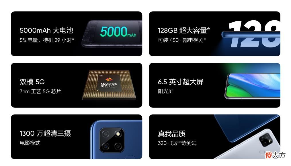 内置5000mAh大电池 5000mAh大电池