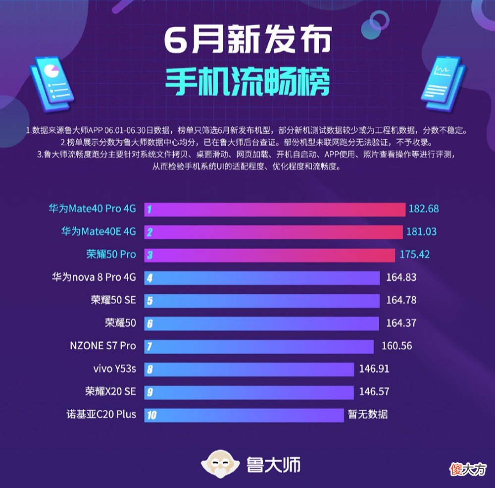 其他品牌还得努力 即使现在一时妥协选择了其他品牌