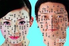 男人身上哪里有痣命好呢