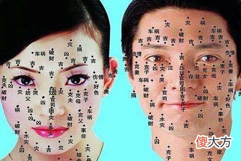 男人身上哪里有痣命好呢