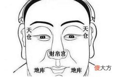 嘴巴小的男人面相图解