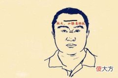 女人有福气的面相有何特点
