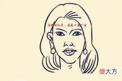 嘴唇薄的女人性格特点