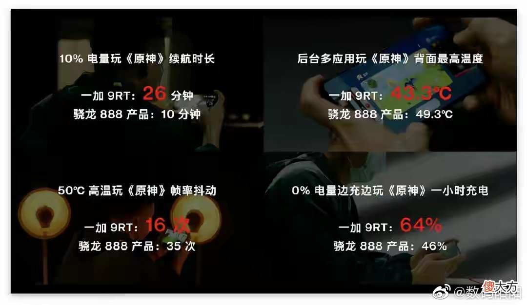 有哪些高性价比手机值... 有什么高性价比的手机