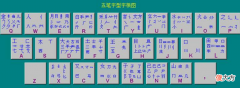 靠华为斩获5亿月活用户 华为月入百万