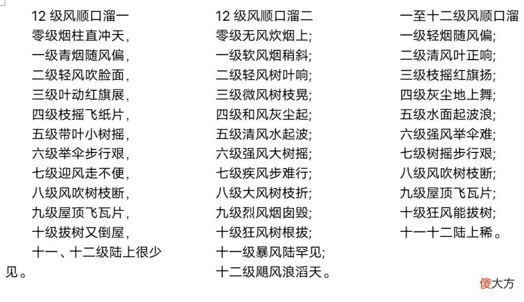 风的等级和破坏性 关于风的等级