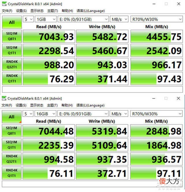 固态硬盘什么品牌最好 固态硬盘哪种品牌最好