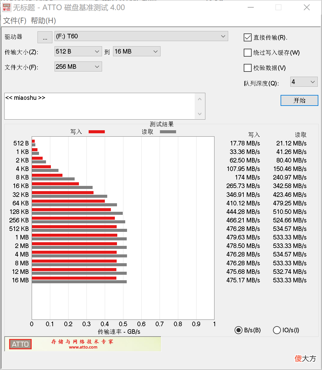 手机电脑多平台通用 手机电脑互通