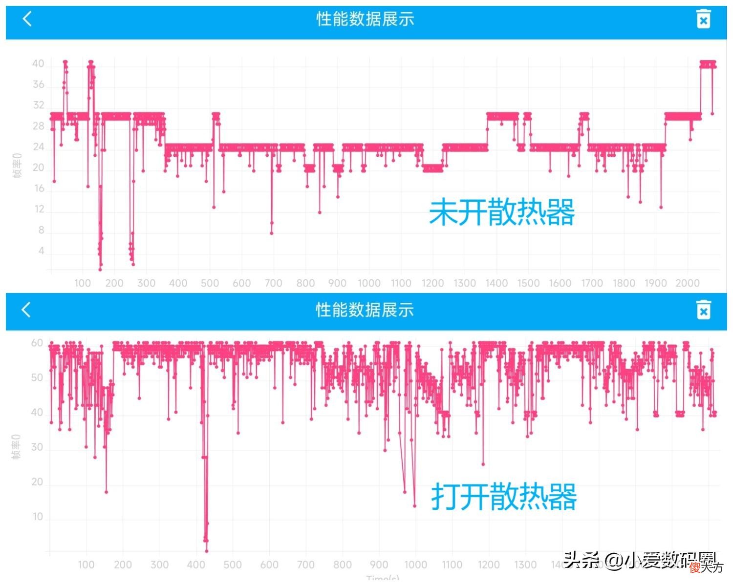 红魔涡轮散热背夹评测 红魔的散热背夹
