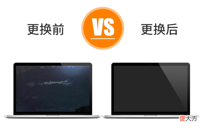 垃圾佬也能舒服吃苹果！低价Macbook选购和老款硬盘升级全攻略? 前言? 目录? 【选购思路】二手类型与整备? 【选购思路】二手型号推荐? 【选购思路】本次使用硬件? 【更换硬盘】备份系统和数据