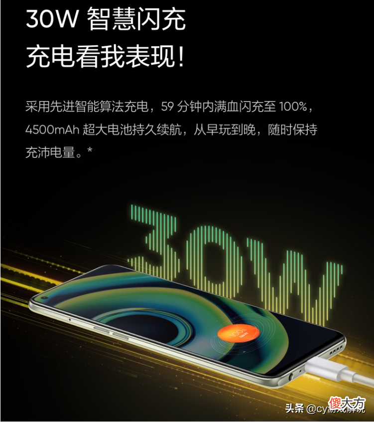 2021千元王者吃鸡必选机之王，120hz三星电竞A屏VC液冷散热双扬声1、同价位最强处理器-天玑1100 5G芯片2、120hz三星电竞AMOLED屏3、最快的UFS3.1超快内存4、快充和大电池5