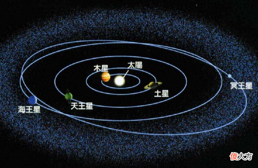 冥王星究竟有多可怕 冥王星可怕到什么程度