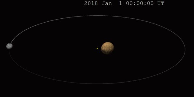 冥王星究竟有多可怕 冥王星可怕到什么程度