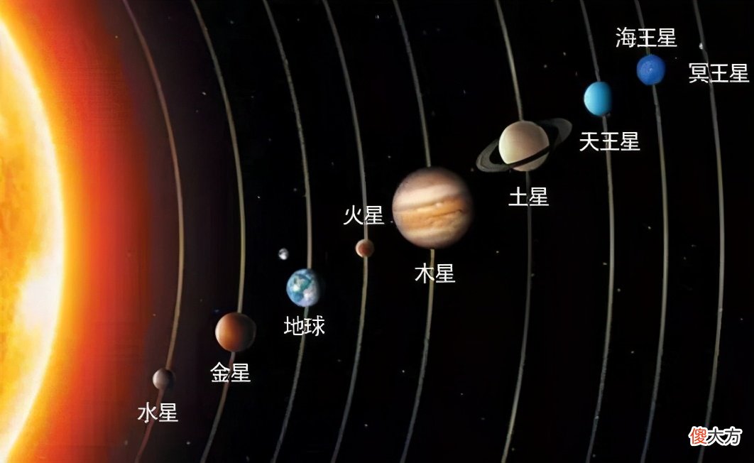 冥王星为什么被踢出太阳系九大行星 冥王星为什么被踢出太阳系?