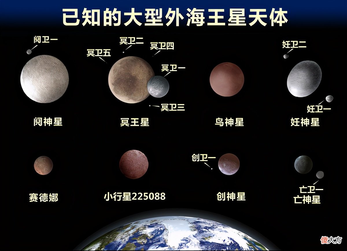 冥王星为什么被踢出太阳系九大行星 冥王星为什么被踢出太阳系?