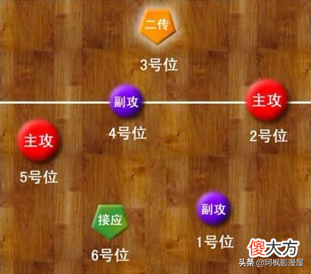 原来排球也能这么有趣 打排球很有趣