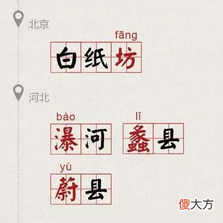 你都读对了吗 这些字你读对了吗?