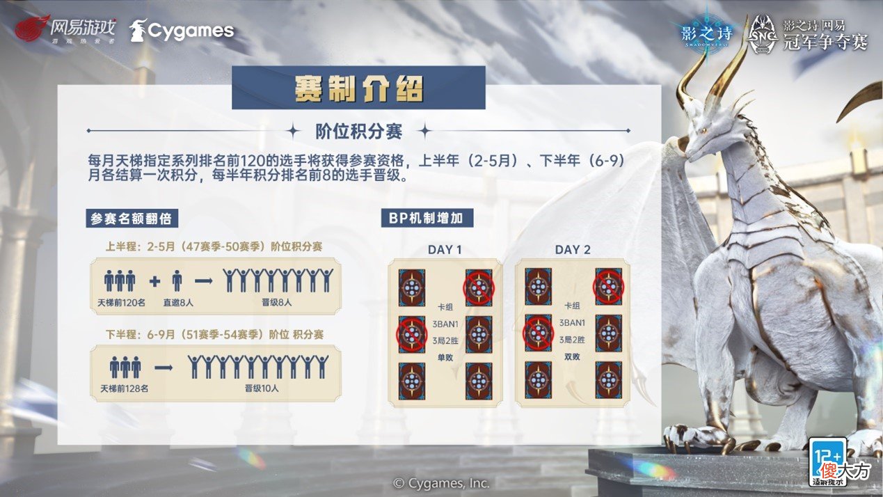 影之诗| 《影之诗》第48、49赛季阶位积分赛即将打响