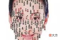 两眉间有痣的女人面相