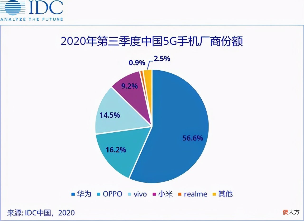 近一半室内没信号 一到室内就没信号