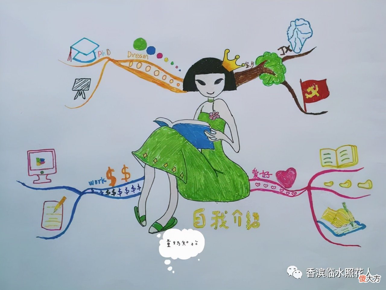我的动物朋友 我的动物朋友乌龟