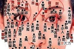 眉毛有痣代表什么命