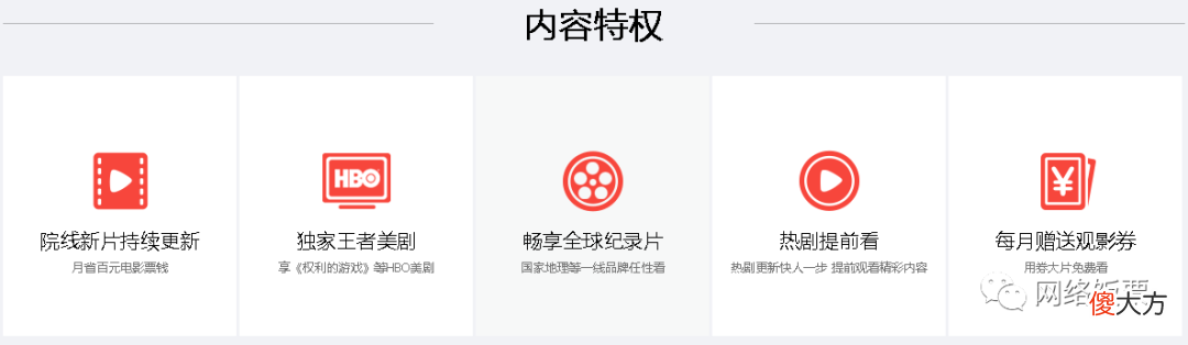 四大视频会员对比 四大视频vip对比
