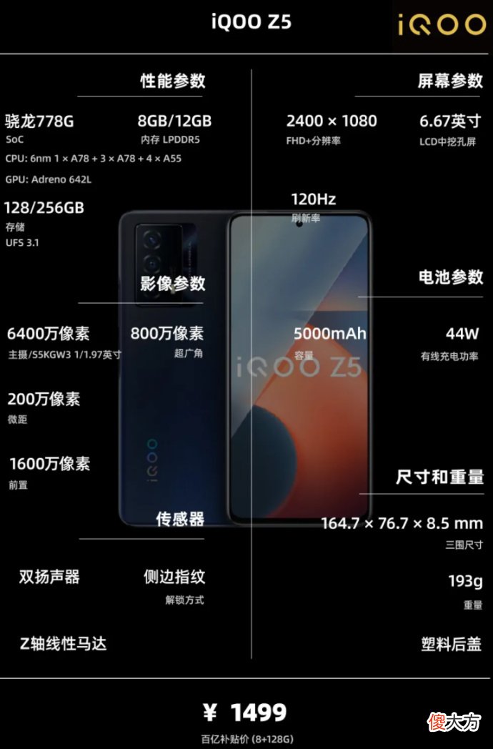 一图看懂配置信息 什么是配置信息