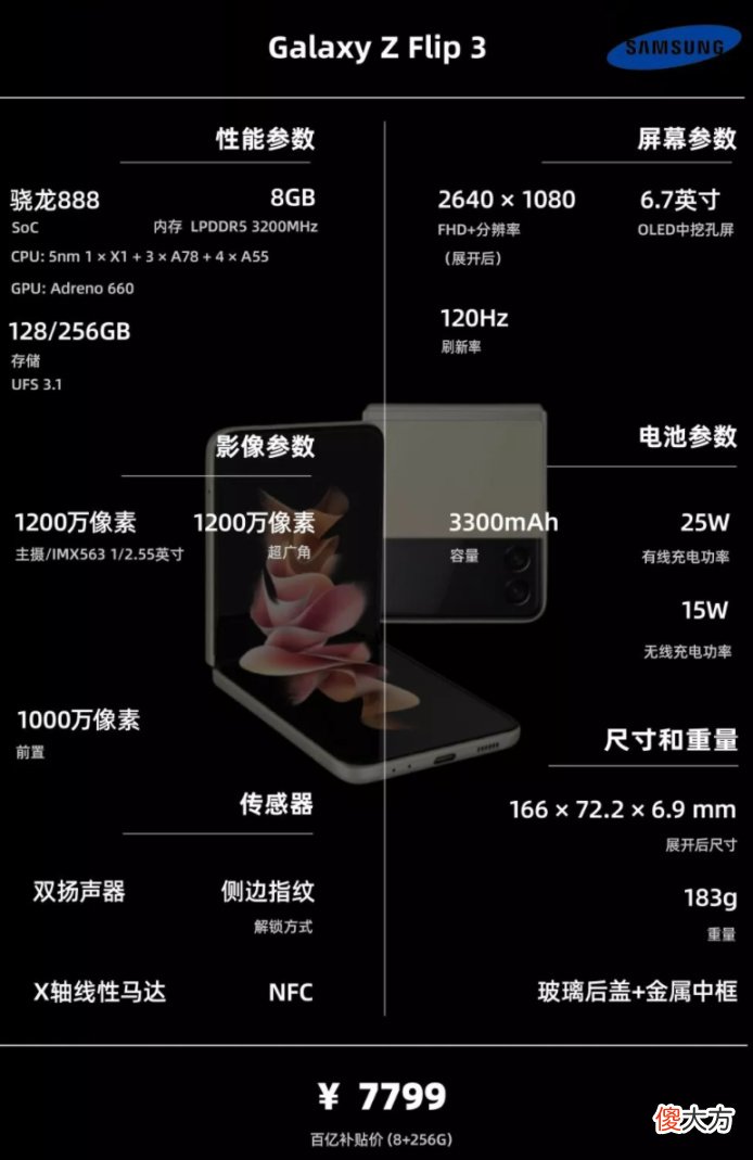 一图看懂配置信息 什么是配置信息