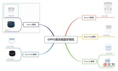 音质媲美有线HIFI 音质媲美有线耳机的蓝牙耳机