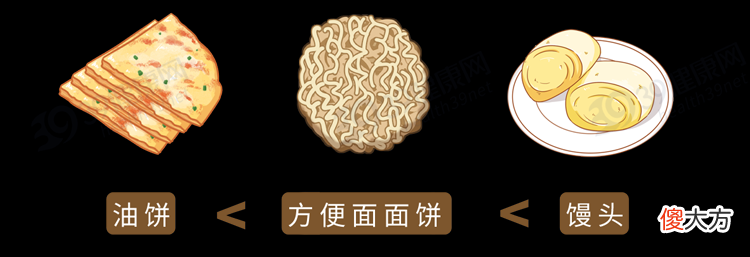 方便面都是防腐剂 方便面都是防腐剂,吃一包