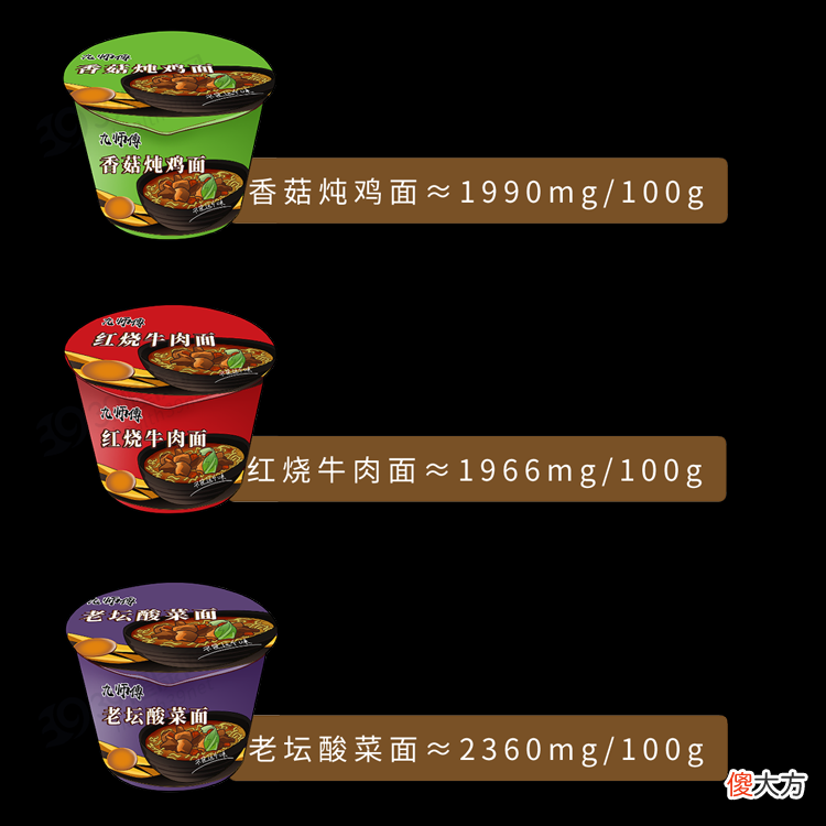 方便面都是防腐剂 方便面都是防腐剂,吃一包