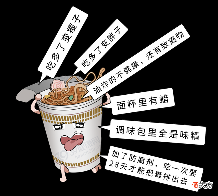 方便面都是防腐剂 方便面都是防腐剂,吃一包