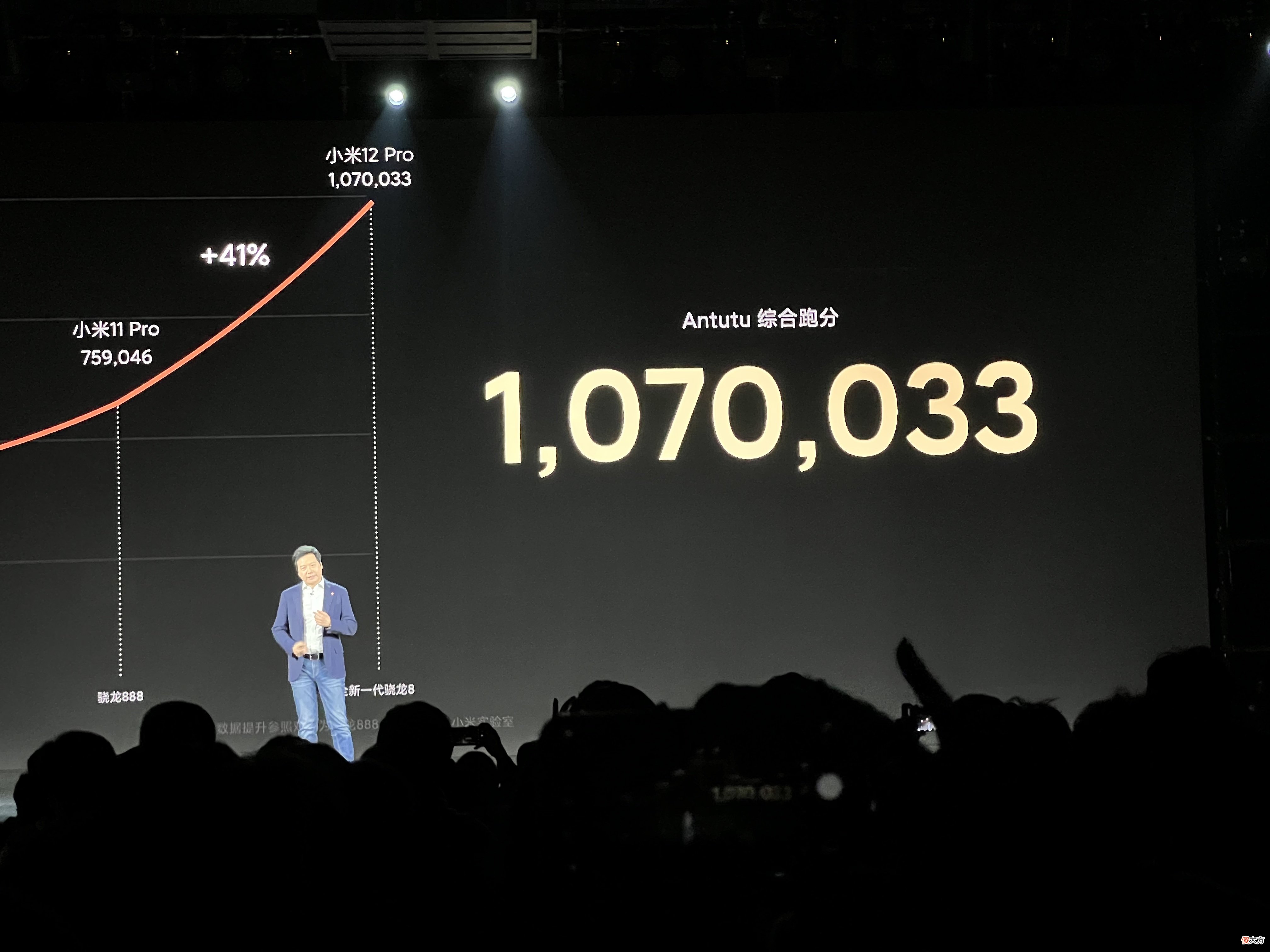 安卓首款mini旗舰，小米12手感性能均顶级