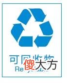 生活垃圾的四大分类 生活垃圾的四种分类